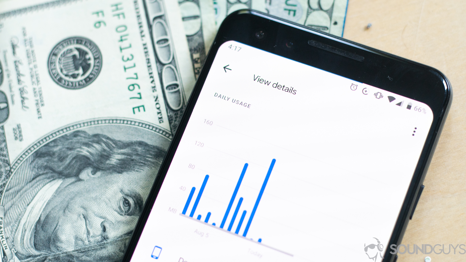 Data usage-1 Data usage on smartphone next to cash.