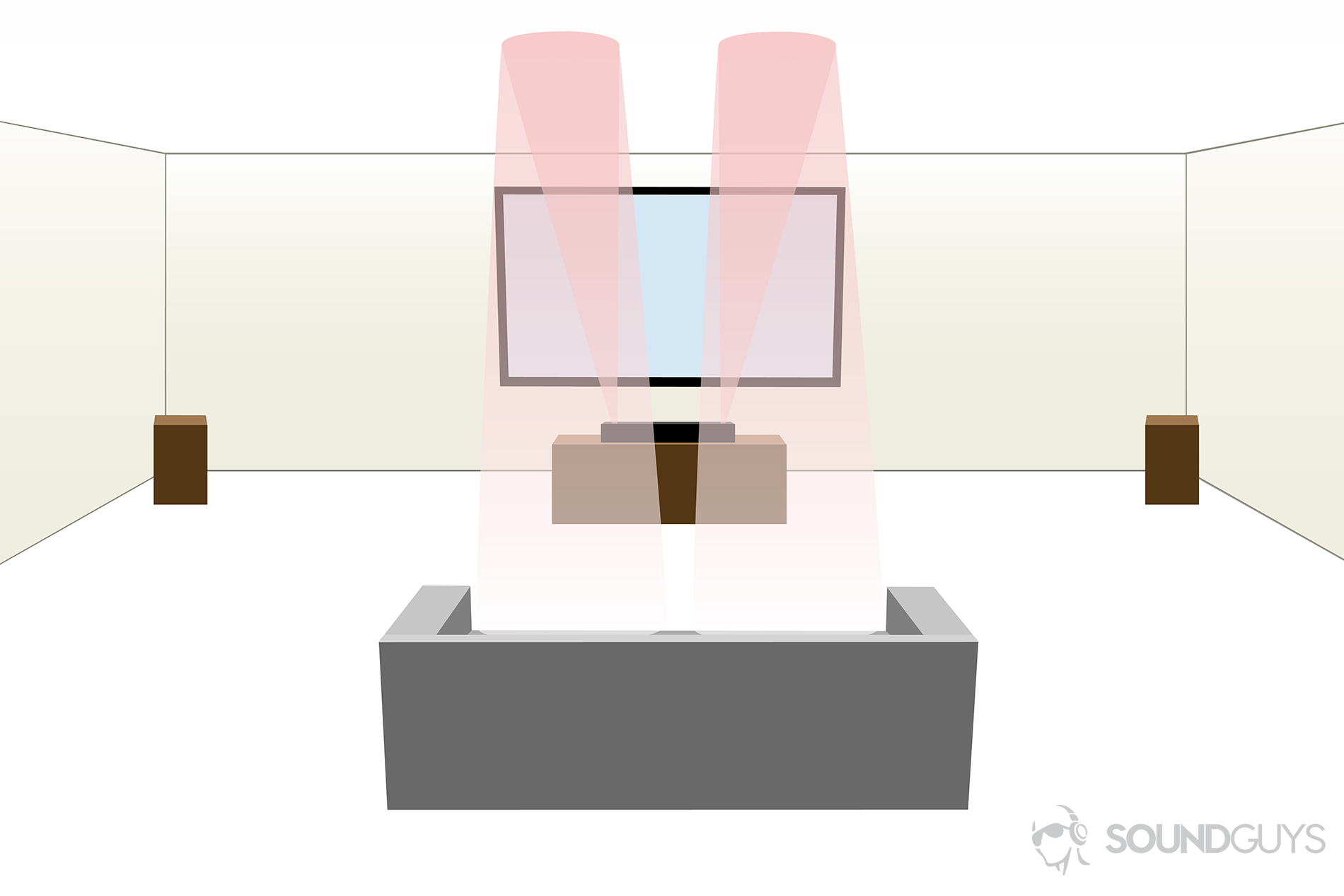 Dolby Atmos_1 How to setup a Dolby Atmos soundbar: A diagram of a setup with the soundbar.
