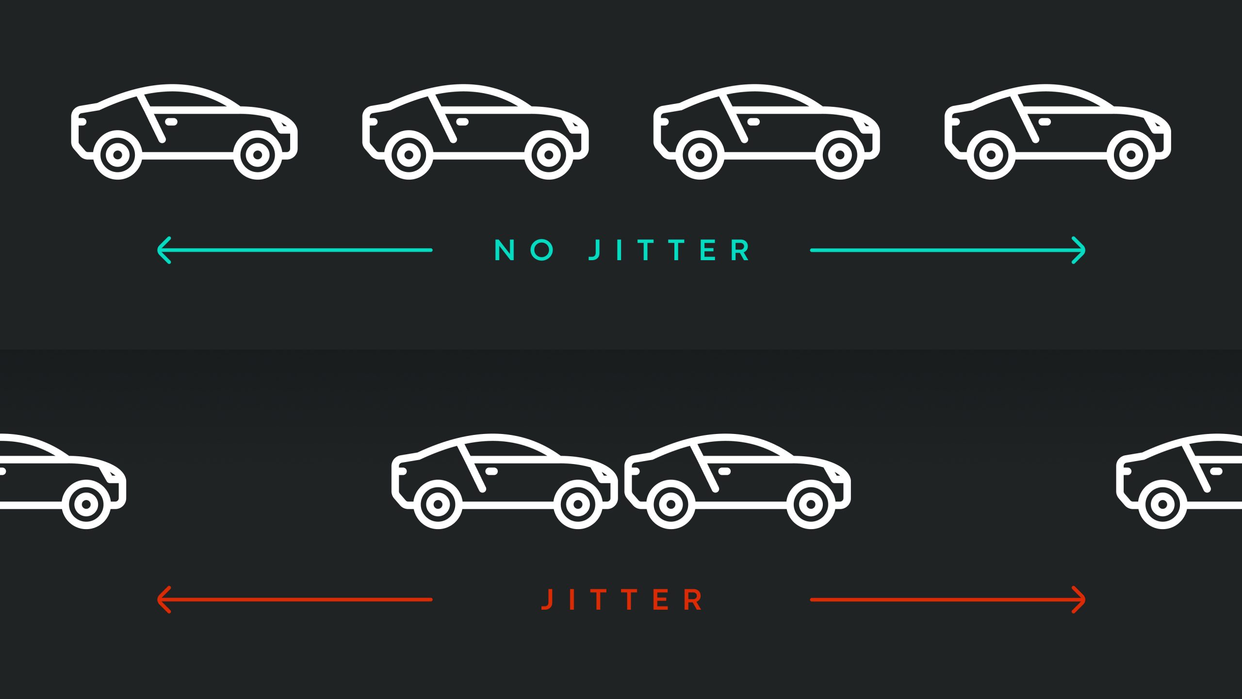 Jitter Diagram illustrating the concept of jitter using a row of cars