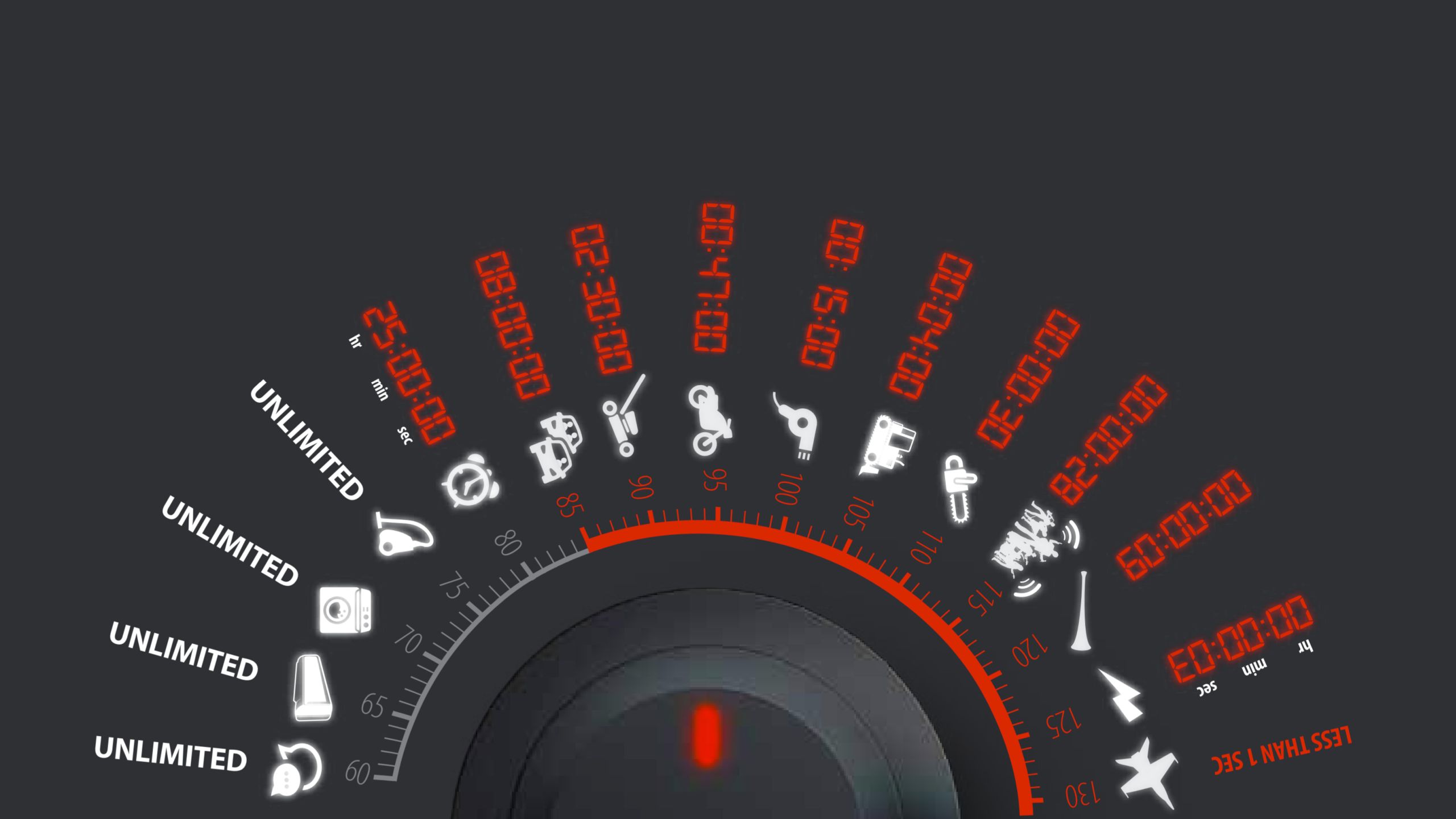 Noise levels hearing loss Speedometer-style noise level depiction and how different volumes correspond to everyday noise sources.